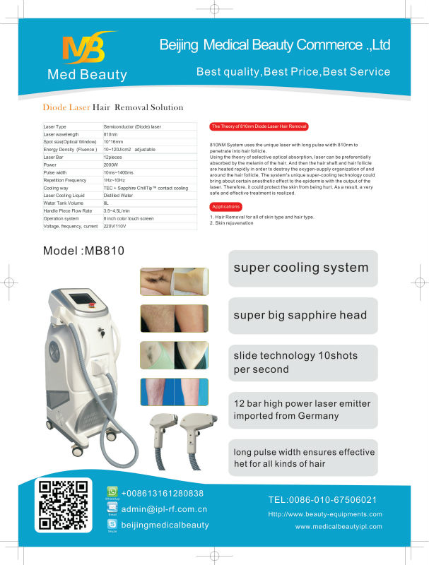 ABS Machine Shell 810nm Diode Laser Machine For Permanent Hair Removal
