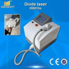 ประเทศจีน Portable Ipl Permanent Hair Reduction Semiconductor Diode Laser ผู้ผลิต