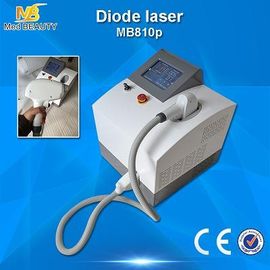 ประเทศจีน Portable Ipl Permanent Hair Reduction Semiconductor Diode Laser ผู้จัดจำหน่าย